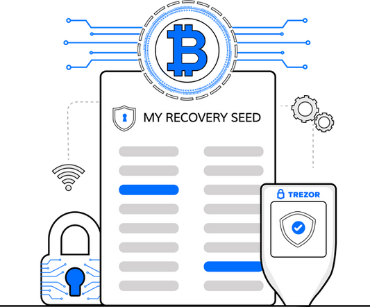 Hardware Wallet Recovery Seeds Explained