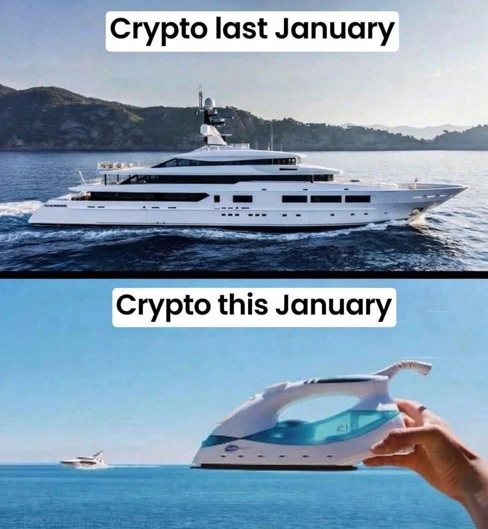 Crypto Reddit Is Joking About Going Broke, But Some Users Think They're From the Future