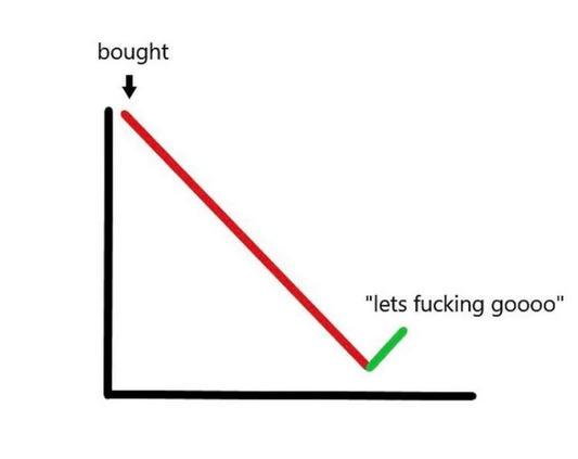 Reddit's Freaking Out About Altcoins. Is This The Real Deal?