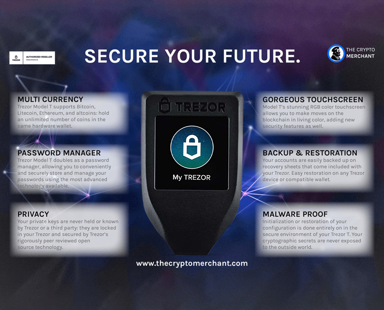Trezor Model T Hardware Wallet.3