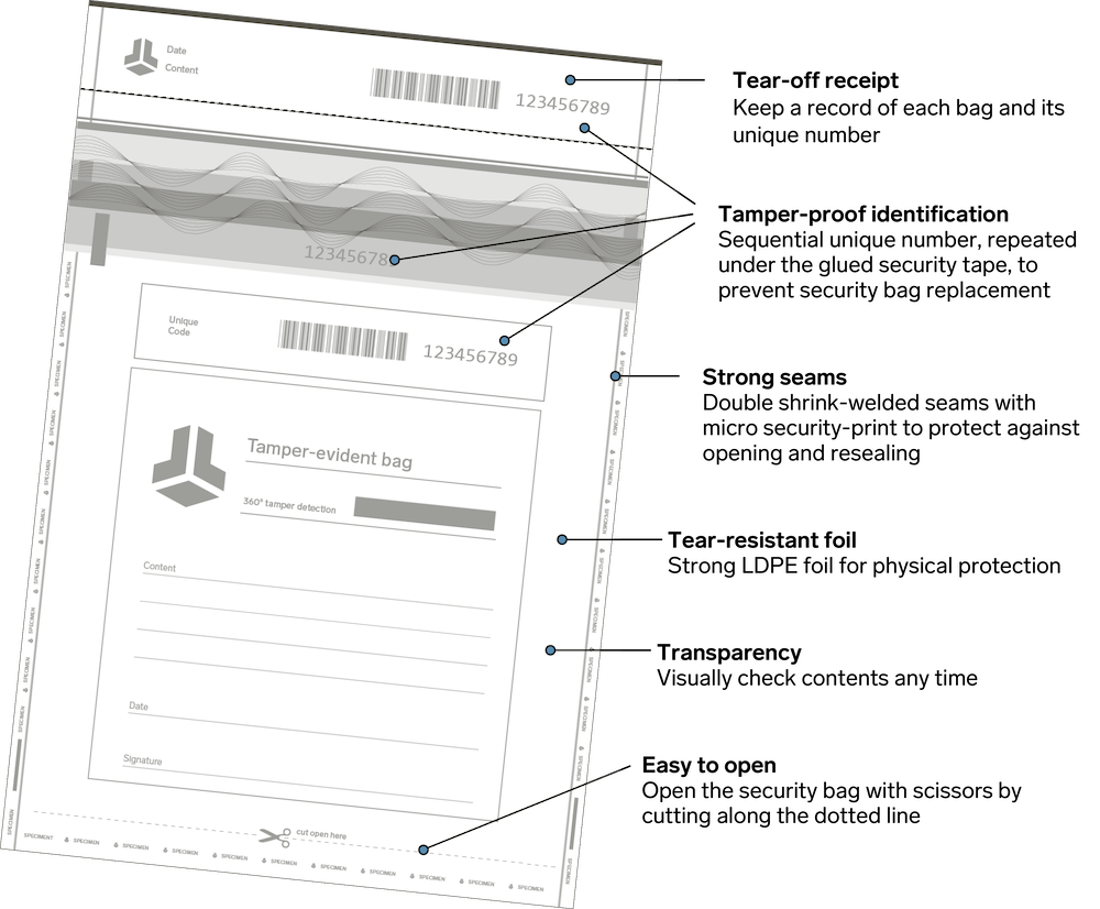 Tamper Evident Bag