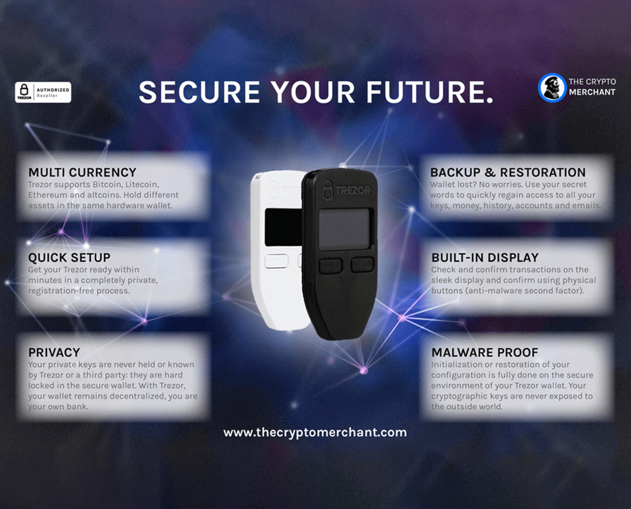 Trezor One Hardware Wallet.3