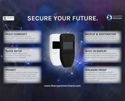 Trezor One Hardware Wallet.3