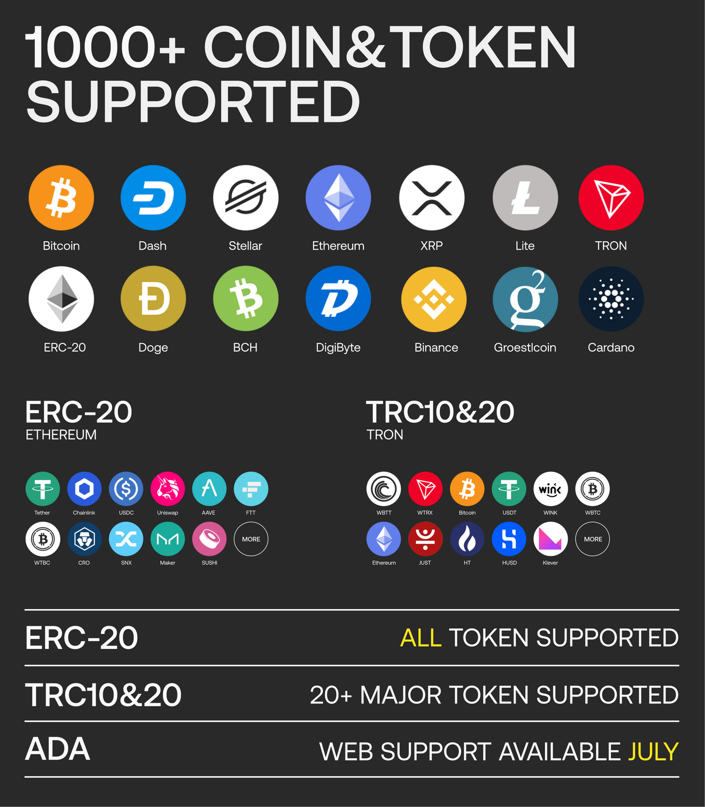 SecuX W20 Hardware Wallet