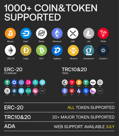 SecuX W20 Hardware Wallet